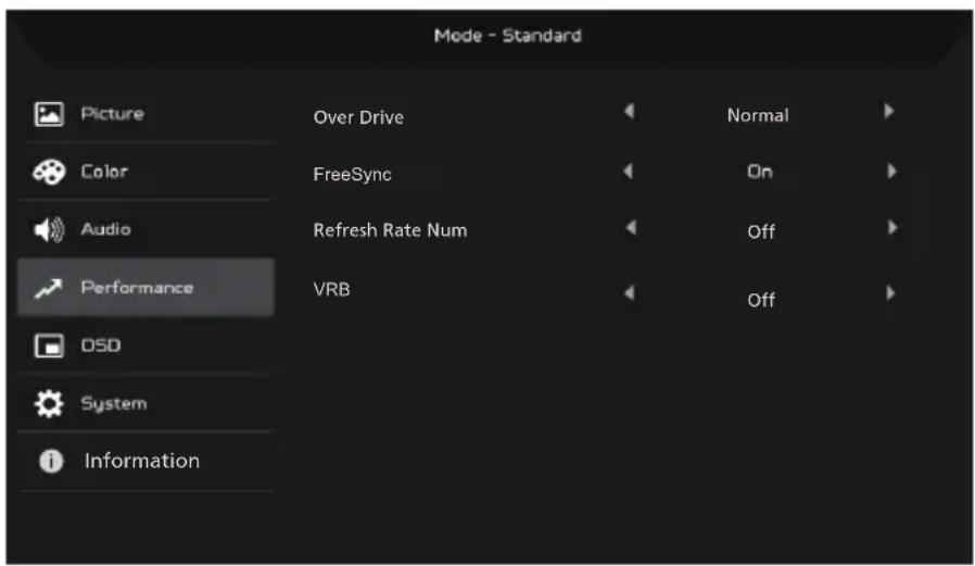 Mode - Standard Picture Over Drive Normal Color FreeSync On Audio Refresh Rate Num Off Performance VRB Off OSD System Information