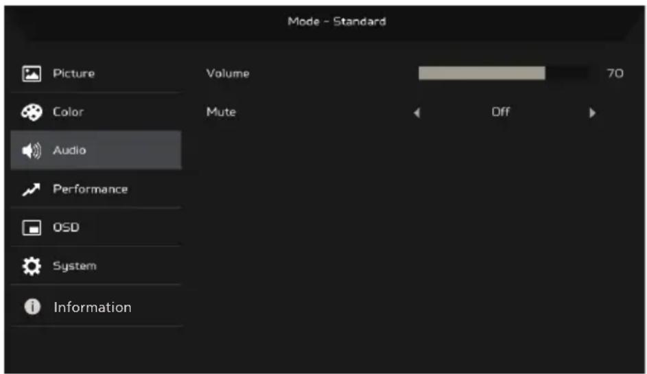 Mode - Standard Picture Volume 70 Color Mute Off Audio Performance OSD System Information