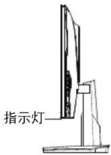 指示灯