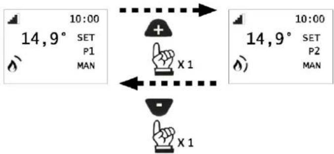 graph TD A["10:00 SET P1 MAN"] --> B["+"] C["14.9°"] --> D["X 1"] E["10:00 SET P2 MAN"] --> F["X 1"]