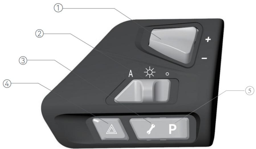 CECOTEC Cecotec Halo Azulnaranja - Controls de la maneta dreta - 1