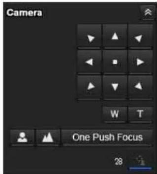 Camera W T One Push Focus 28
