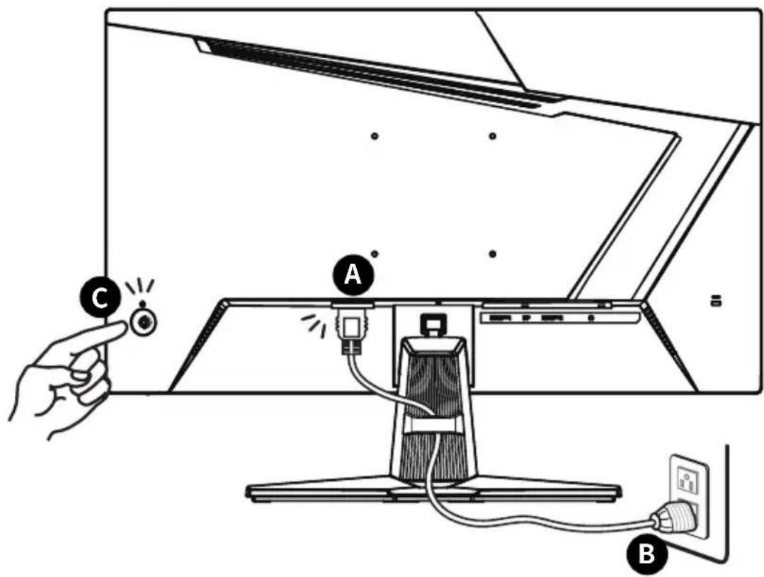 Diagram showing a hand pointing to a device labeled C, connected to a device with labeled points A and B, illustrating a cable or cable connection setup.