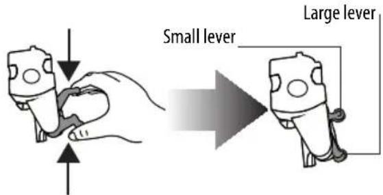 Small lever Large lever