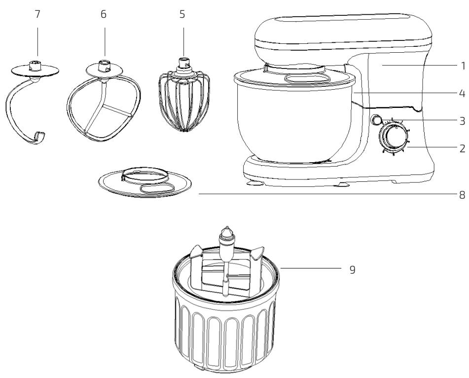 CECOTEC Cecomixer Merengue 5l 1200 - COPYRIGHT - 1