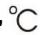 CECOTEC Bolero Washdry 8580 Inverter Ice B - M: Wyświetlacz (Rys. 14) - 1