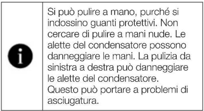 Si può pulire a mano, purché si indossino guanti protettivi. Non cercare di pulire a mani nude. Le alette del condensatore possono danneggiare le mani. La pulizia da sinistra a destra può danneggiare le alette del condensatore. Questo può portare a problemi di asciugatura.