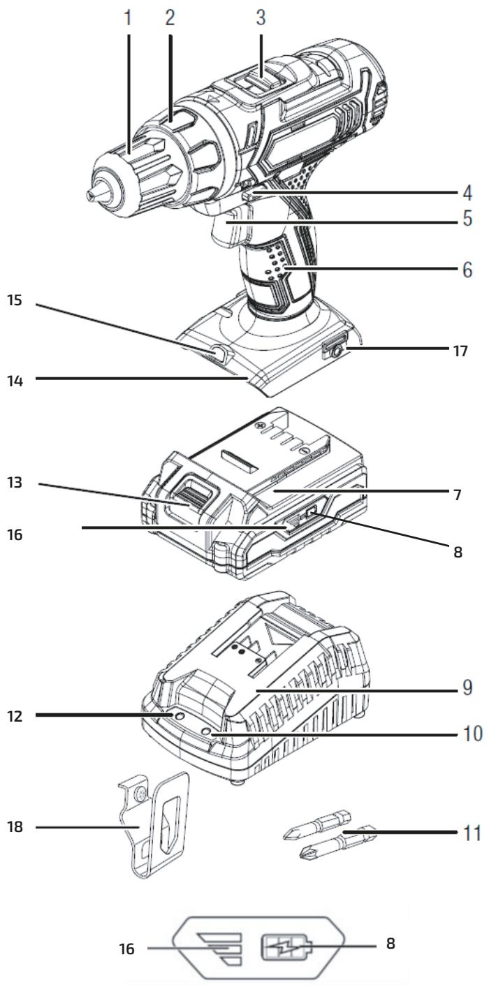 CECOTEC Cecoraptor Perfect Drill 2020 Advance M - Záruka nezahrnuje: - 1