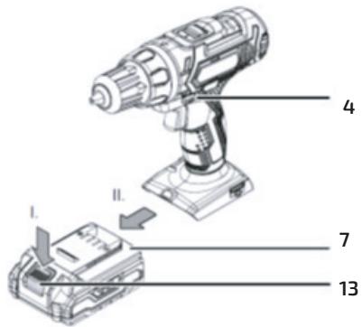 CECOTEC Cecoraptor Perfect Drill 2020 Advance M - PROBLEEMOPLOSSING - 1