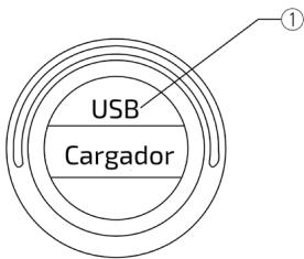 CECOTEC Cecotec Piazza - Funcionamiento del puerto USB - 1