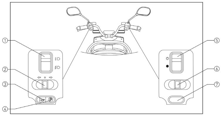 CECOTEC Cecotec Piazza - Left and right lever controllers - 1