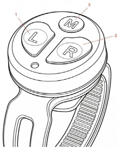 CECOTEC Brainguard Pro S M - ANTES DE USAR - 12