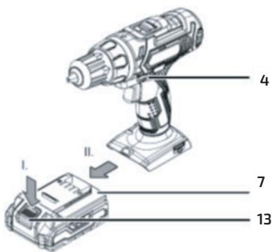 CECOTEC Cecoraptor Perfect Drill 4020 Advance - PROBLEEMOPLOSSING - 1
