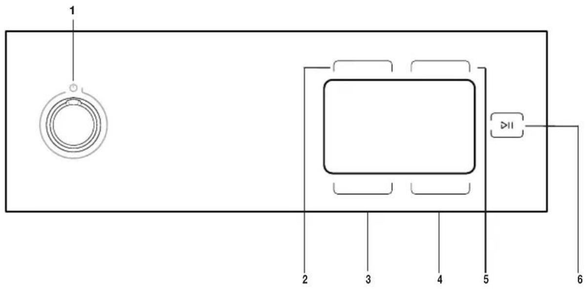 1 2 3 4 5 6 DII