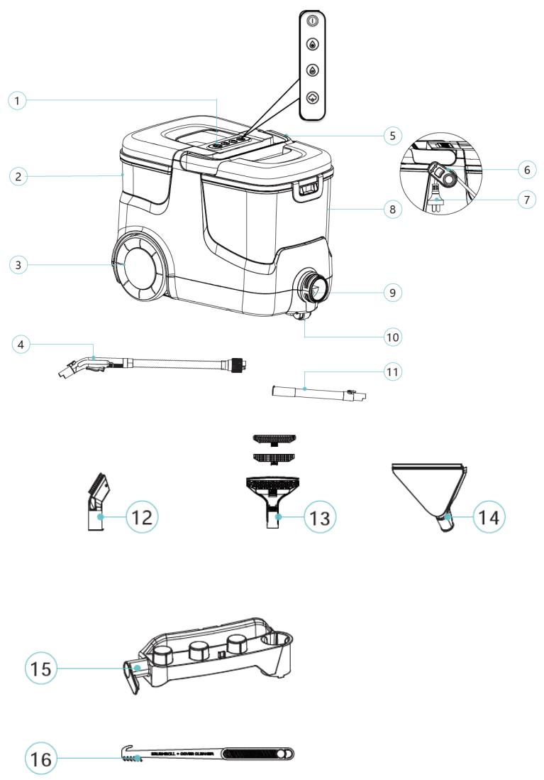 CECOTEC Conga Carpetclean 30000 Steam - المواصفات الفنية - 4