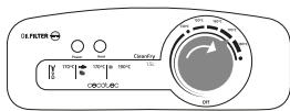 CECOTEC Cleanfry 3 L Full A90 Eu01 003034 - FONCTIONNEMENT - 1