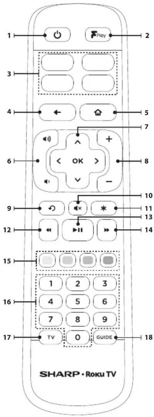 1 2 3 4 5 6 7 8 9 10 11 12 13 14 15 16 17 TV 0 GUIDE SHARP • Roku TV