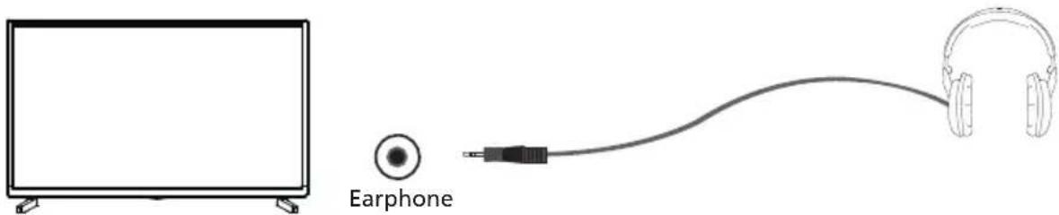 Earphone