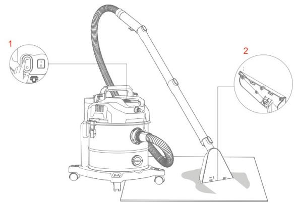 CECOTEC Conga Carpetclean 20000 Pro Ultra - PARÇALAR VE BILEŞENLER - 5