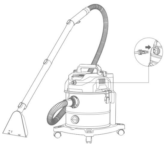 CECOTEC Conga Carpetclean 20000 Pro Ultra - يجبوروألا داحتالل طسبملا ققباطملا نالع! 9. - 3