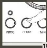 PROG HOUR MIN