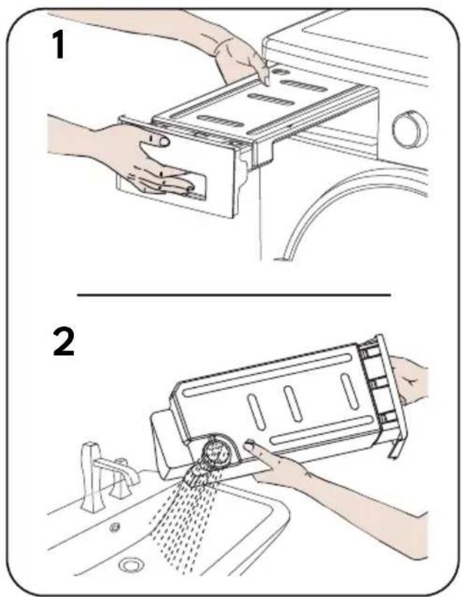 Diagram illustrating two steps of cleaning a kitchen appliance, showing hand positioning and surface cleaning process.