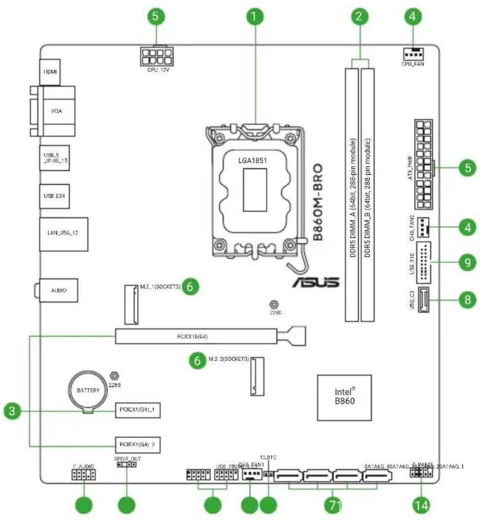 5 CPU_12V 1 2 4 HDMI VCA USB_5 UF 06_15 USB_L34 LAN_USG_12 AUDIO M.2_1(SOCKET3) 6 2280 PCIEX16(G4) 6 M.2_2(SOCKET3) 6 2280 PCIEX1(G4)_1 PCIEX1(G4)_2 F_AUDIO SPDIF_OUT USB_78U/GHA_FAN1 CLKTC SATA6G_4SATA6G_5 PANEL 2SATA6G_1 71 14 LGA1851 B86OM-BRO DDR5 DIMM_A (64bit, 288-pin module) DDR5 DIMM_B (64bi…