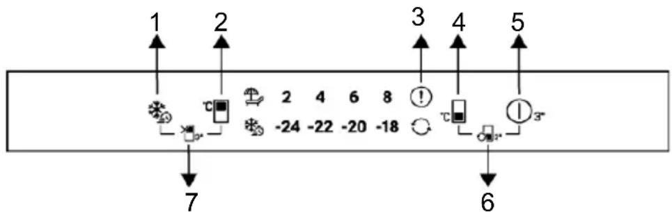 graph TD A["1"] --> B["2"] B --> C["3"] C --> D["4"] D --> E["5"] E --> F["6"] F --> G["7"] style A fill:#f9f,stroke:#333 style B fill:#ccf,stroke:#333 style C fill:#cfc,stroke:#333 style D fill:#fcc,stroke:#333 style E fill:#cff,stroke:#333 style F fill:#ffc,stroke:#333 style G fill:#fcf,stroke:#33…