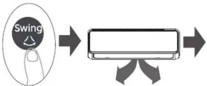 graph LR A["Swing"] --> B["Device Icon"] style A fill:#f9f,stroke:#333 style B fill:#ccf,stroke:#333