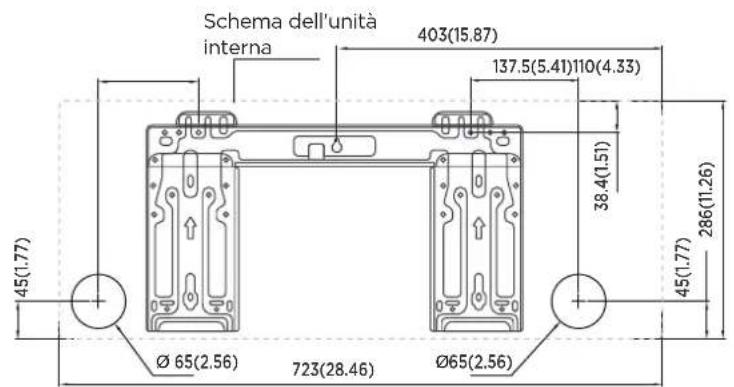 Schema dell'unità interna 403(15.87) 137.5(5.41)110(4.33) 38.4(1.51) 45(1.77) Ø 65(2.56) 723(28.46) Ø65(2.56) 45(1.77) 286(11.26)