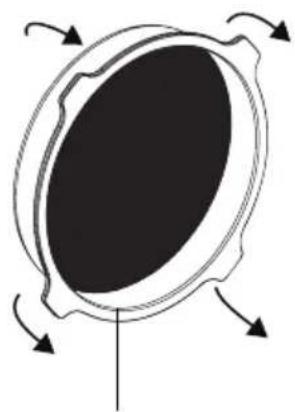 Diagram of a circular object with internal structure and directional arrows, no text or symbols present