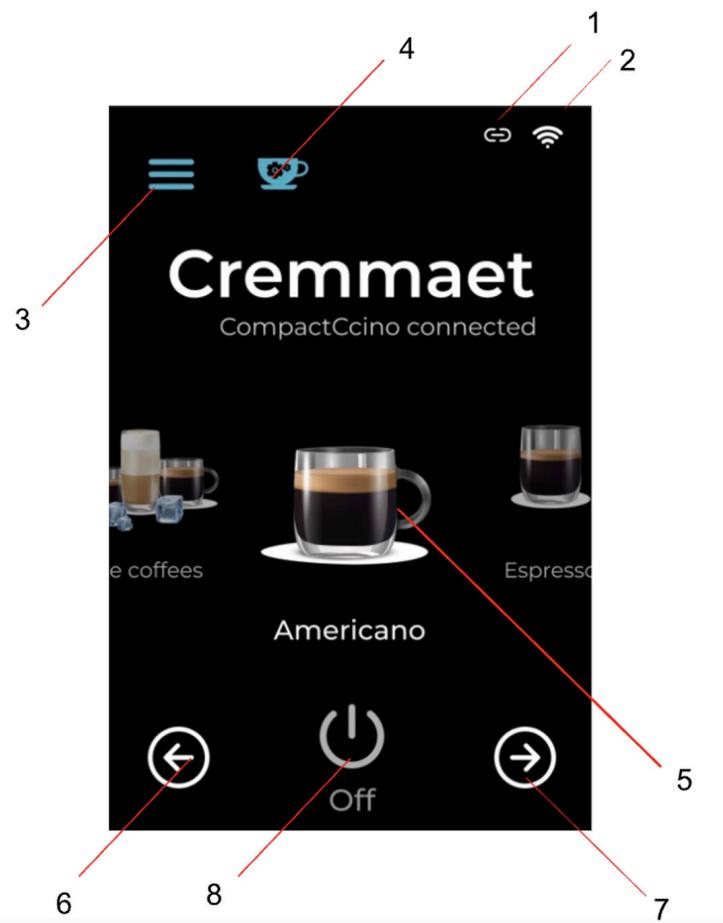 CECOTEC Cremmaet Compactccino Connected A01 Eu01 106800 - PROBLEEMOPLOSSING - 2