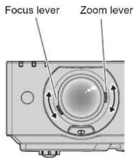 Focus lever Zoom lever