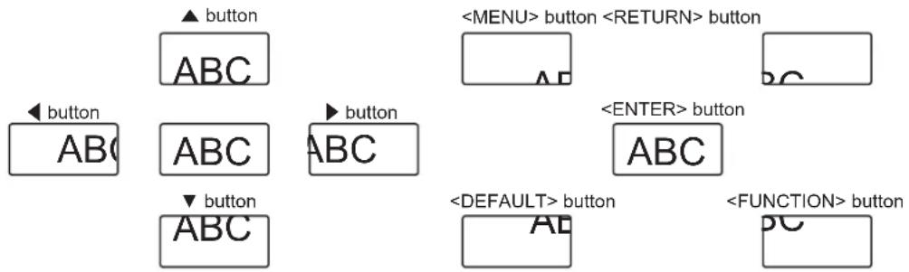▲ button ABC ◀ button ABC ▲ button ABC ▼ button ABC button button button ABC button button