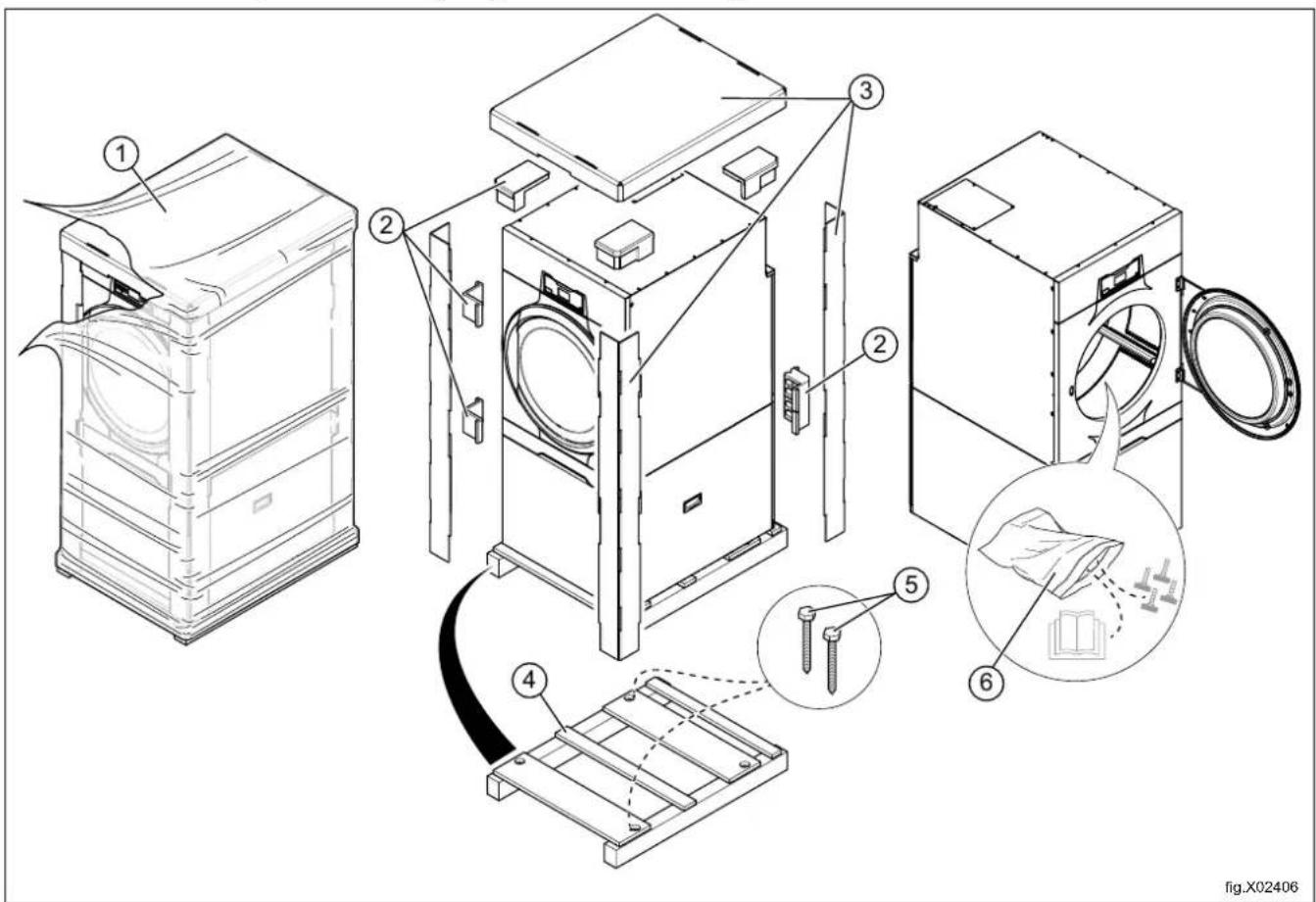 ELECTROLUX TD6-14LAC - Instructions pour le recyclage de l'emballage - 1