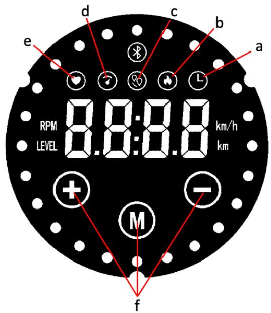 CECOTEC Drumfit Indoor 10000 Magnomotor Connected - PROBLEEMOPLOSSING - 6
