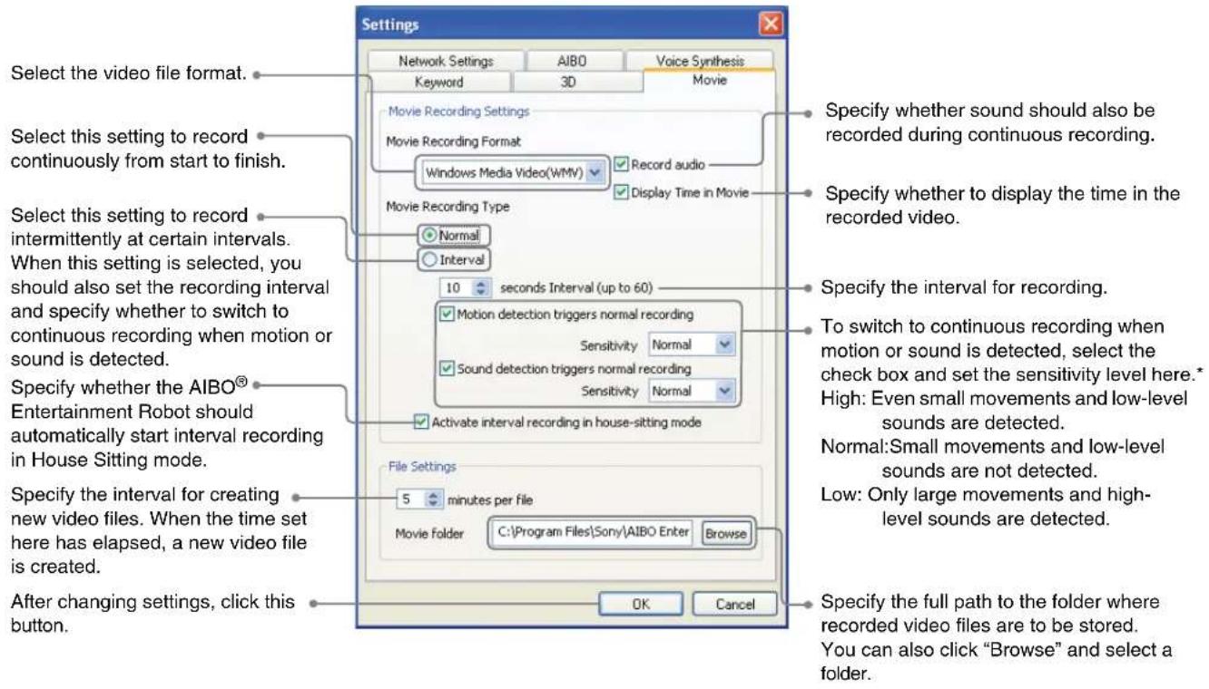 Settings Network Settings AIBO Voice Synthesis Keyword 3D Movie Movie Recording Settings Movie Recording Format Windows Media Video(WMV) Record audio Display Time in Movie Movie Recording Type Normal Interval 10 seconds Interval (up to 60) Motion detection triggers normal recording Sensitivity Norma…