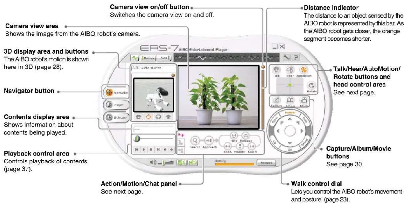 Camera view on/off button Switches the camera view on and off. Camera view area Shows the image from the AIBO robot's camera. 3D display area and buttons The AIBO robot's motion is shown here in 3D (page 28). Navigator button Contents display area Shows information about contents being played. Playb…