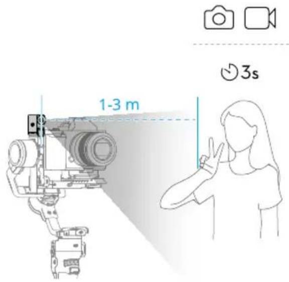 1-3 m 3s
