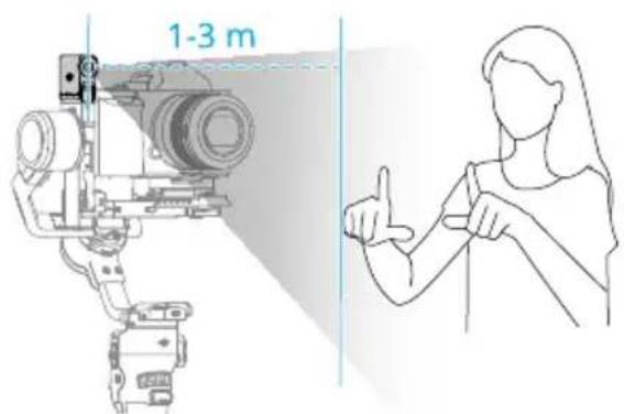 1-3 m