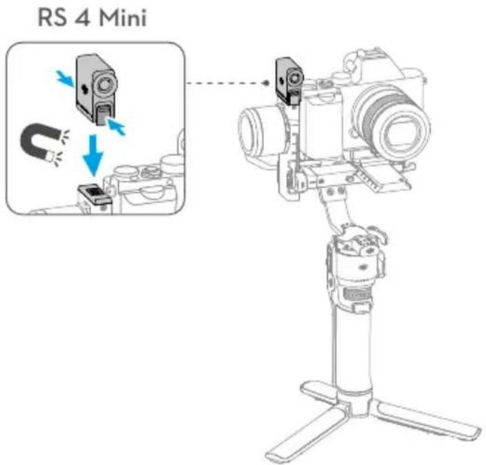 RS 4 Mini