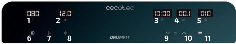 CECOTEC Drumfit Wayhome 1000 Runner Sprint - PROBLEEMOPLOSSING - 2