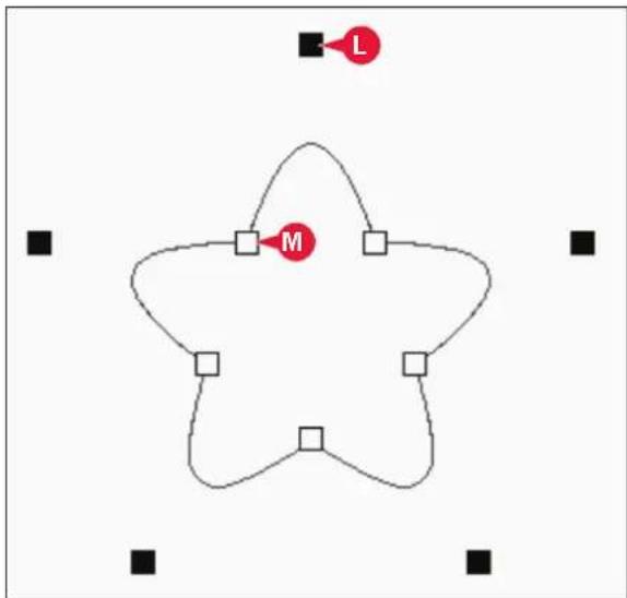 graph TD A["Star"] --> B["M"] B --> C["L"]