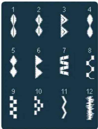 1 2 3 4 5 6 7 8 9 10 11 12