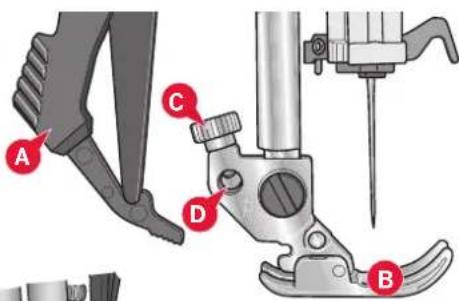Technical diagram of a sewing machine with labeled parts A, B, C, and D