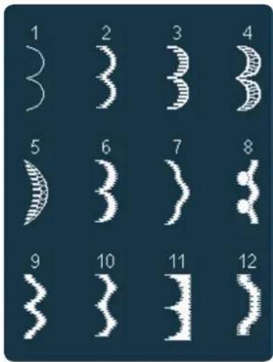 1 2 3 4 5 6 7 8 9 10 11 12