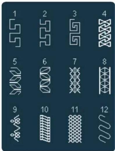 1 2 3 4 5 6 7 8 9 10 11 12