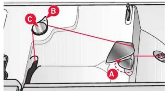 Diagram of car seatbelt components with labeled parts A, B, and C, showing alignment lines and connection points.
