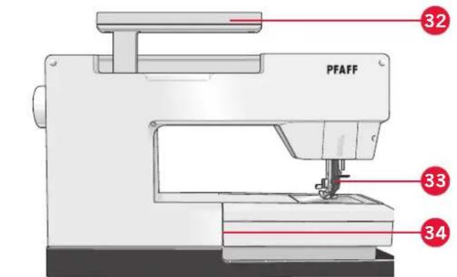 PFAFF 32 33 34