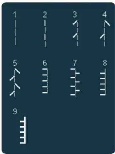 1 2 3 4 5 6 7 8 9